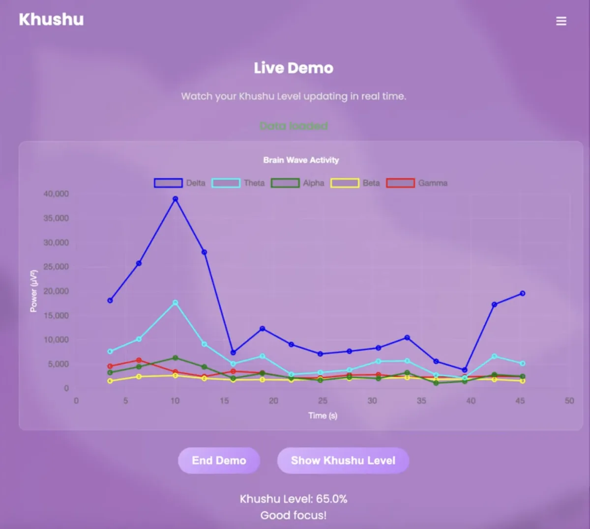 Khushu project screenshot